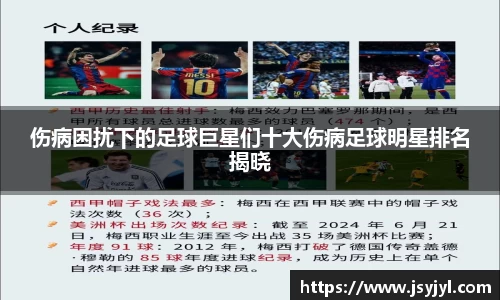 伤病困扰下的足球巨星们十大伤病足球明星排名揭晓