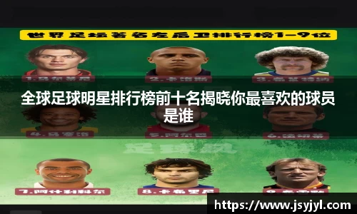 全球足球明星排行榜前十名揭晓你最喜欢的球员是谁